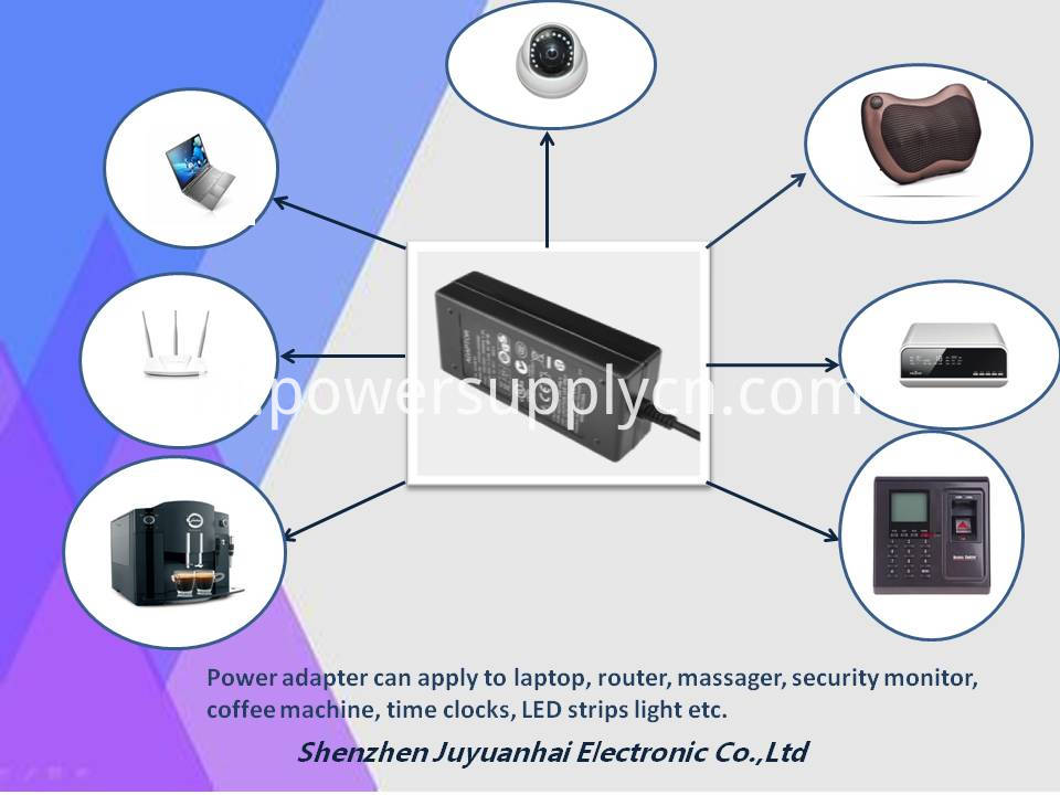 JYH पावर एडाप्टर JYH power adapter